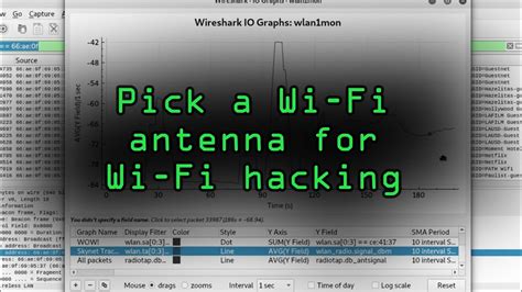 Pick A Wi Fi Antenna For Wifi Hacking Tutorial Youtube