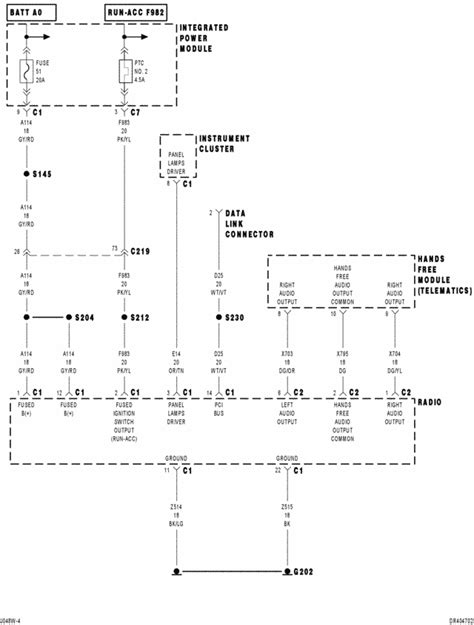A wiring diagram is a streamlined conventional pictorial depiction of an electrical circuit. Dodge Ram Pickup 1500 Questions - Hi, i installed new aftermarket car stereo on a dodge ram 1500 ...
