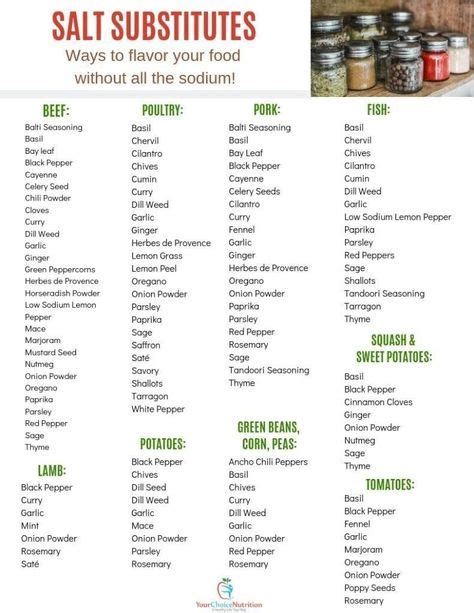 Spice Options For Foods That Dont Include Salt Salt Substitute Low