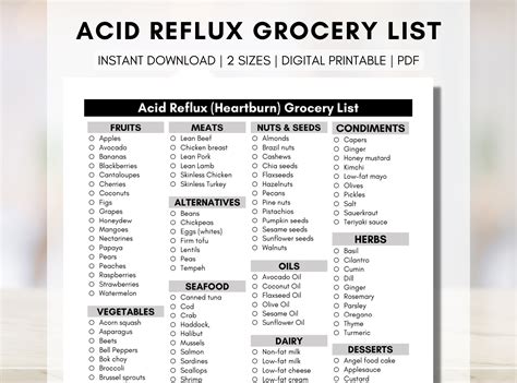 Acid Reflux Grocery List Gerd Heartburn Shopping Food Guide Etsy Israel