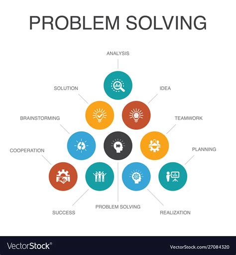 Problem Solving Infographic 10 Steps Concept Vector Image