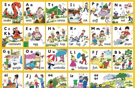 Printable learning resources for the classroom and home. 15 JOLLY PHONICS SOUND MAT - * Phonic
