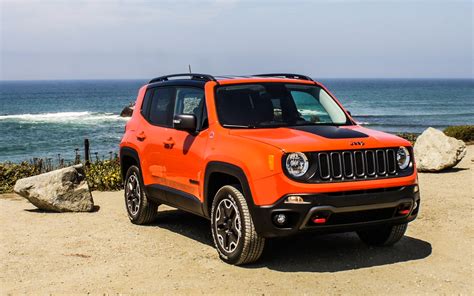 2015 Jeep Renegade Review Roadshow