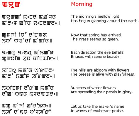 Here you can explore hq meitei language transparent illustrations, icons and clipart with filter setting like size, type, color etc. Manipuri alphabet (Meetei Mayek)