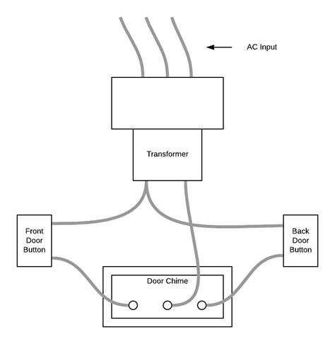 Ebony Wiring Wiring Diagram Vs Schematic Diagram Expl