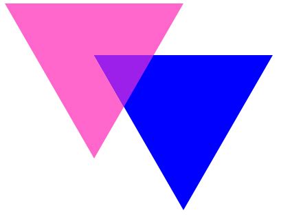 The bisexual pride flag represents my journey, not only to find myself but also the bisexual genderqueer is used more as an identity term rather than biological, meaning genderqueer people. 6 Facts You Never Knew About the Bisexual Flag (Yes, There ...