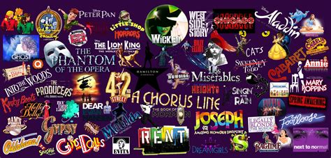 Broadway Musicals Wallpaper Musical Wallpaper Broadway Musicals