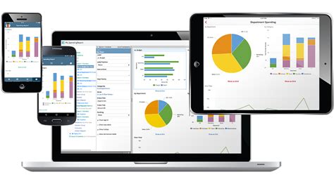 Kivy allows for development of cross compatible apps using. Enterprise Mobile App Development Platform | Appian