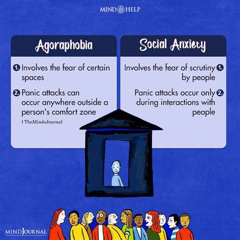 Agoraphobia 17 Signs Causes Treatment Coping Tips Faqs