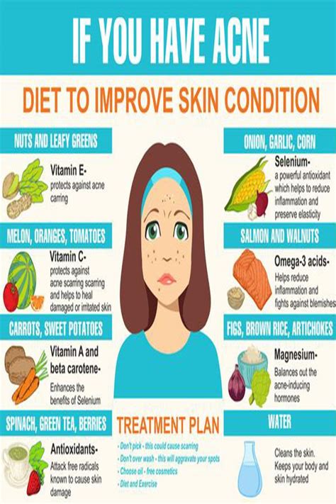 How To Reduce Acne At Home Clear Skin Fast Vitamins For Skin