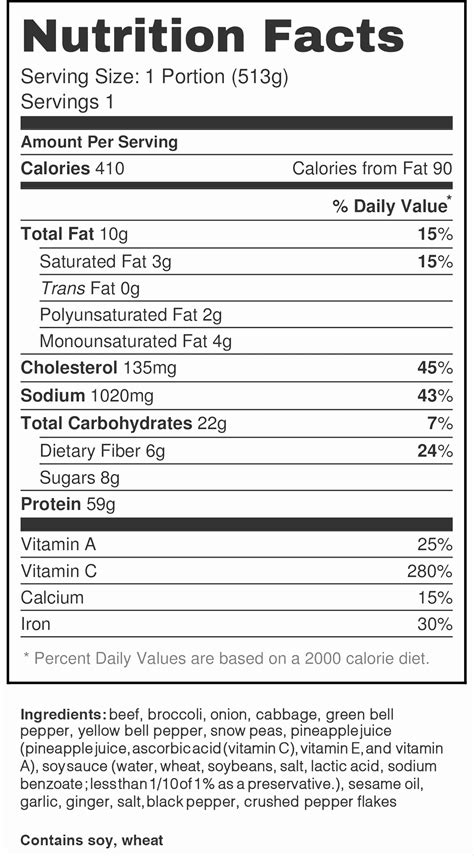Blank Nutrition Facts Label Template Sixteenth Streets