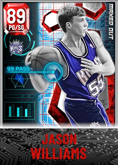 Nba K Kdb Custom Lineup Maxed Out