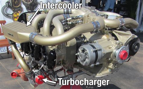 How A Turbocharger Works