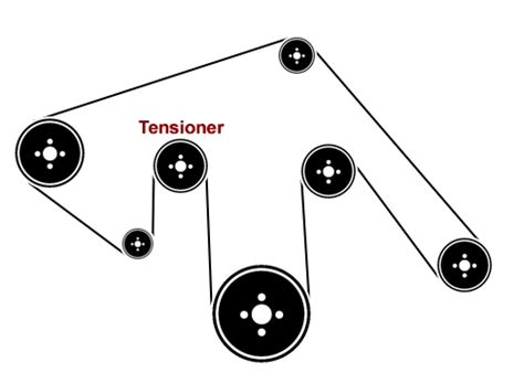 2007 Toyota Tundra Serpentine Belt Diagram