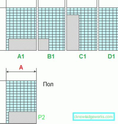 Wie berechnet man die quadratmeter? Wie man die fliesen im badezimmer berechnet - Blog über Design