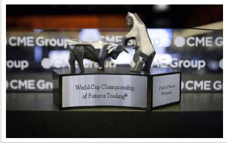 Below are some notes we've gathered from the conversation What is the World Cup Trading Championships? (2021 ...