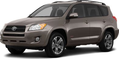 To save your search and get updates on new inventory and price drops, sign up for a profile. 2012 Toyota RAV4 Prices, Reviews & Pictures | Kelley Blue Book