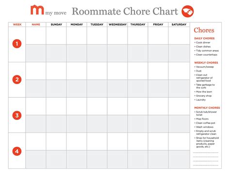 Chore Chart Template Gallery Of Chart 2019