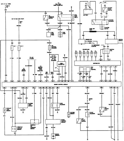 1989 s10 4×4 2.8 liter wiring diagrams - FreeAutoMechanic Advice