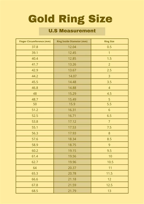 Mens Ring Size Chart Template In Illustrator Pdf Download