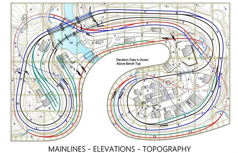 Toy Train Track Plans