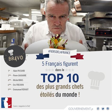 El Conde fr Les grands chefs étoilés du Guide Michelin