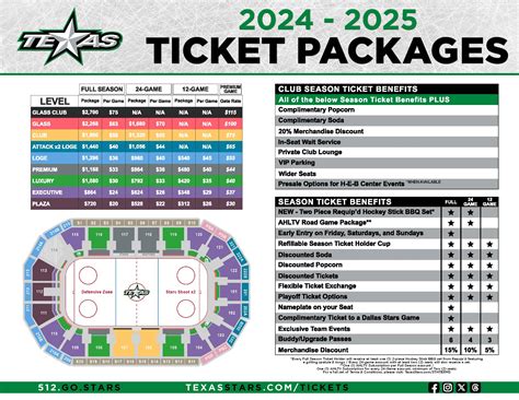 24 - Game Season Tickets | Texas Stars | AHL Affiliate to Dallas Stars
