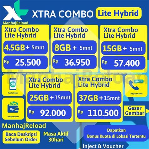 Daftar harga paket kuota internet Aplikasi Untuk Inject Voucher Xl Kosong / Daftar Harga ...