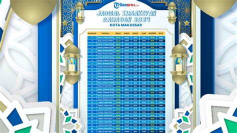 Jadwal Imsakiyah Puasa Ramadhan Wilayah Makassar Besok Rabu Maret Disertai Jadwal