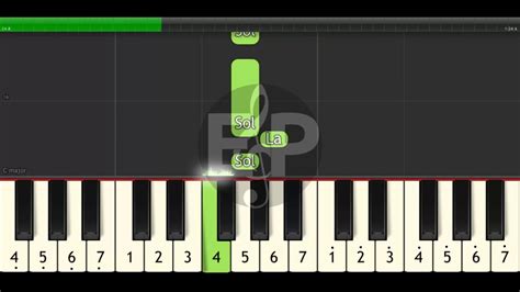 Not lagu suwe ora jamu archives not angka lagu. Garuda Pancasila Pianika - YouTube