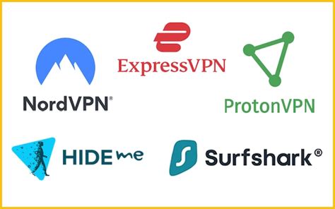 10 Best Vpn Services For The Everyday User In 2023 Virtual Private