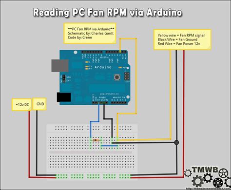 Controlling A 4 Wired Fan Pwm Signal Using Arduino Allows Only Two