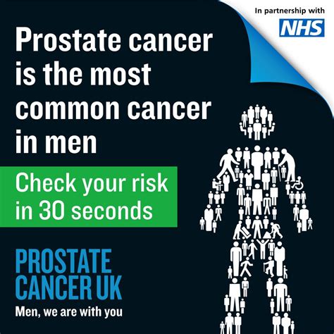 Prostate Cancer Risk Checker Riverside Surgery