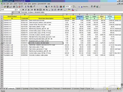 Download the excel file and test the checklist (second sheet). Free Construction Estimate Template Excel | task list ...