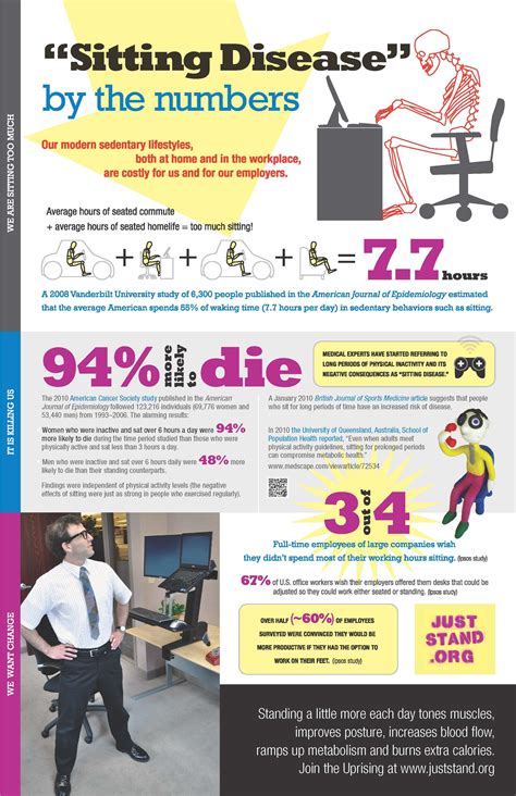 Health Hazards Of Sitting Sitting Disease Infographic Health