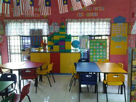 Kalau korang lahir lebih kurang macam aku 1987, mesti korang ingat. tadika inspira permata: Plan Lantai Kelas Tadika Inspira ...