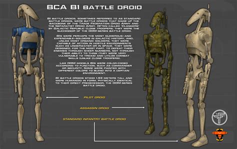 B1 Battle Droid Tech Readout New By Unusualsuspex On Deviantart
