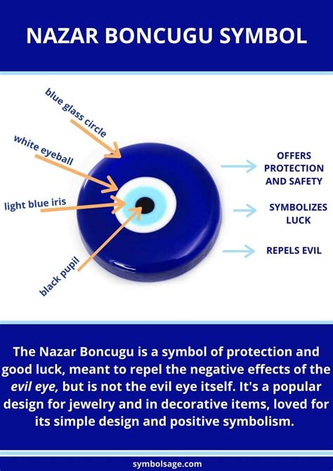 The Nazar Boncugu Remains One Of The Most Popular Protective Symbols