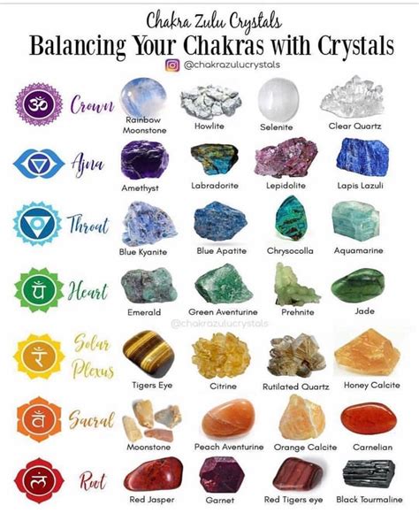 Chakra Balancing With Crystals ️🧡💛💚💙💜 Themindfullotus Lakeelsinore