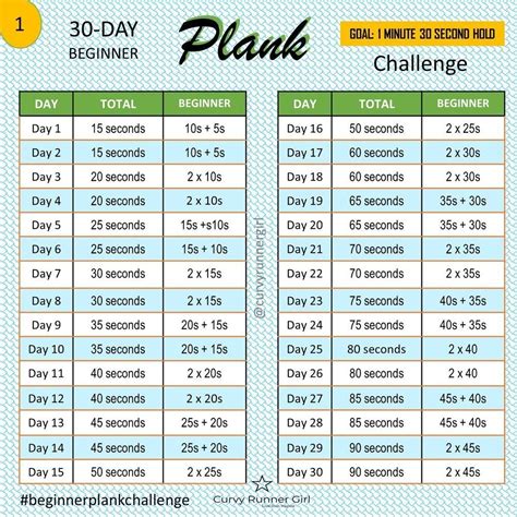 Universal 30 Day Plank Challenge Printable In Word 30 Day Plank