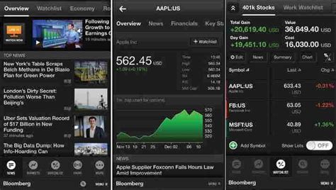 No brainer there… download stock+option for ios here. Best Stock Market Apps for iPhone, iPad - Tool for ...