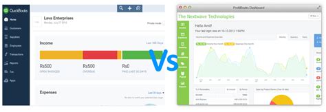 Best Quickbooks Alternative Intuit Vs Profitbooks