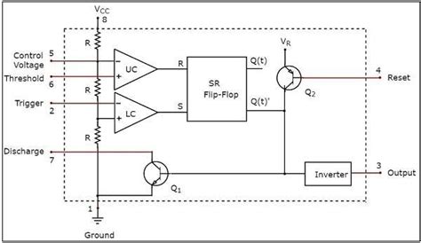 555 Timer Internal Circuit Diagram Wiring View And Schematics Diagram