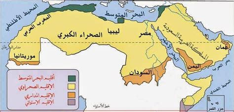 الاقليم الاستوائي في الوطن العربي