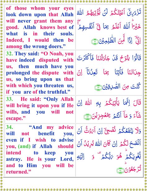 Surah Hud English Quran O Sunnat