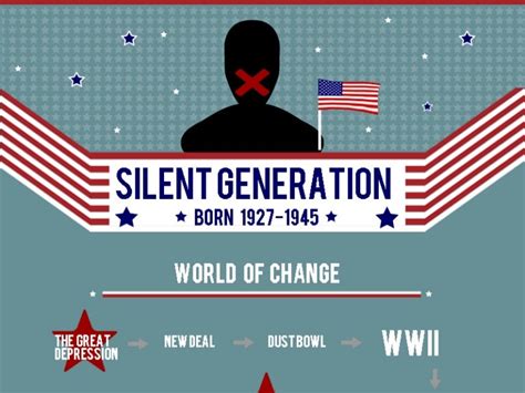How To Win The Silent Generation