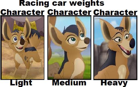 Dogo Kijana And Reirei Racing Weights By Arvin Iranianpuppy On Deviantart