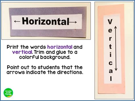 Growing Grade By Grade A No Fail Way To Remember Horizontal And Vertical