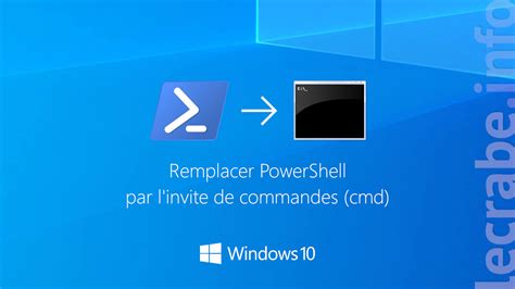Remplacer Powershell Par Linvite De Commandes Cmd Dans Windows 49352