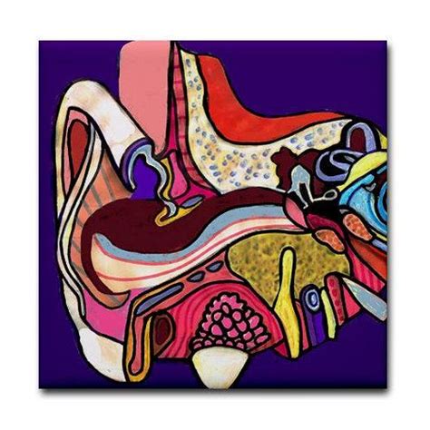 Anatomy art, Ear art, Posters art prints